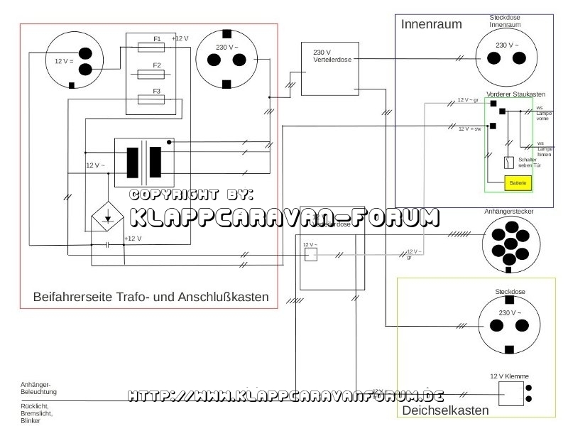 Rapido_confort_RWBrf 2