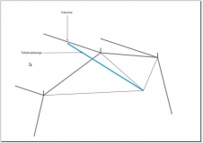 Sonnensegelerweiterung - Skizze